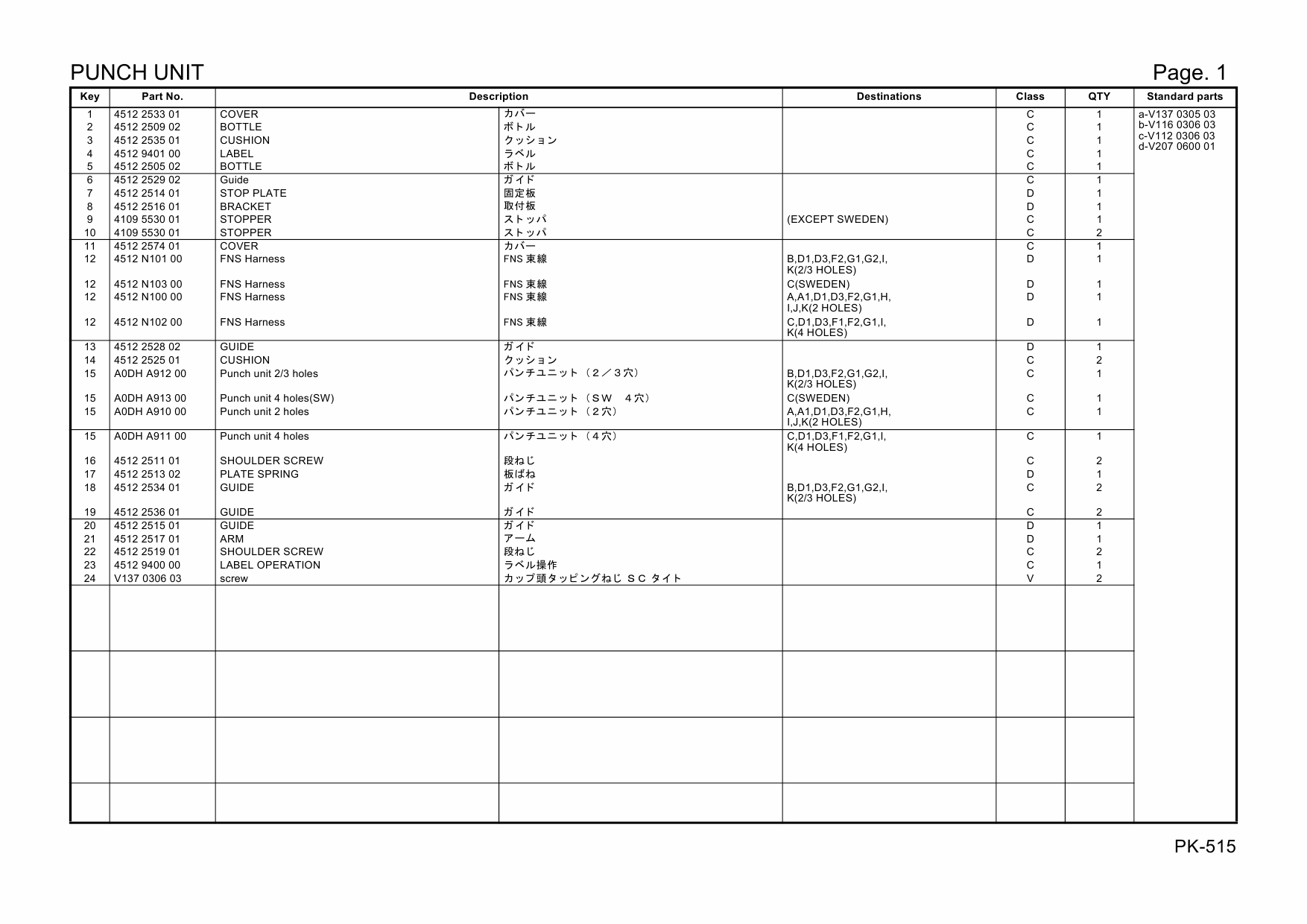 Konica-Minolta Options PK-515 A0DH Parts Manual-6